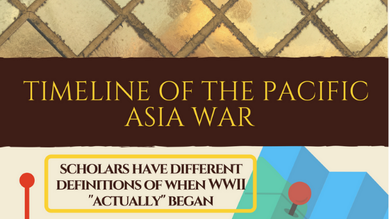 Timeline of pacific asia war in world war 2