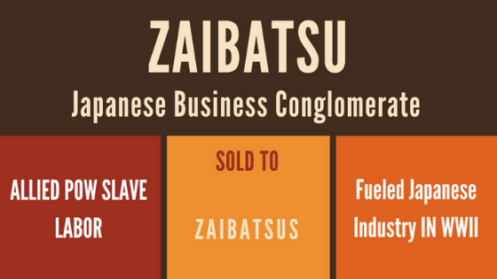 Zaibatsu: japanese business conglormerate