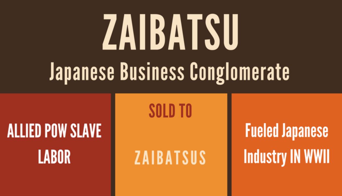 Japanese Business Conglomerate